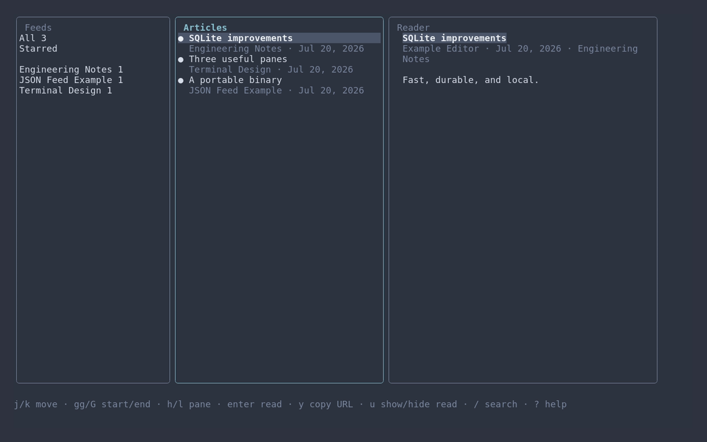 rxs showing feeds, articles, and a reading preview in three terminal panes