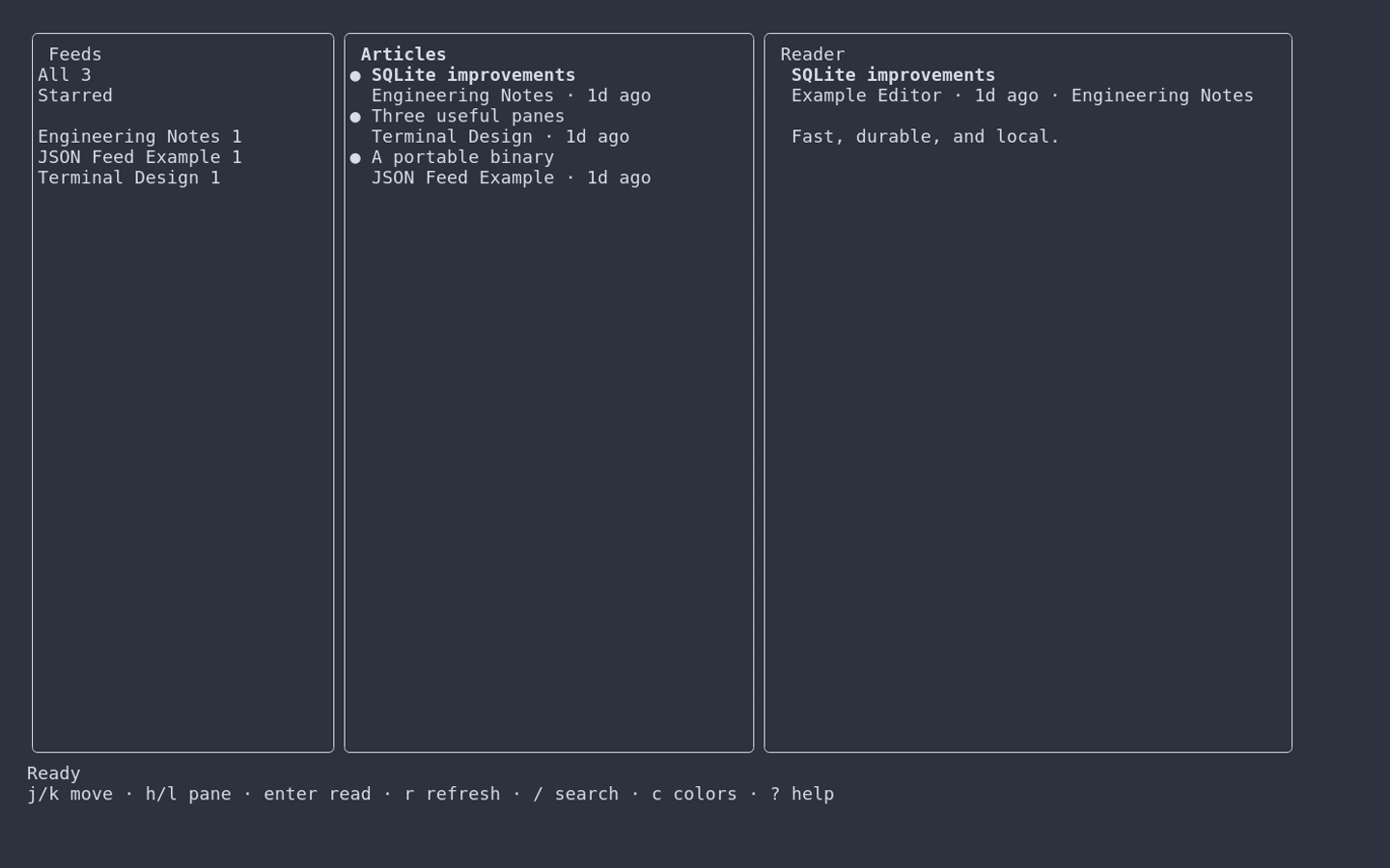 rxs showing feeds, articles, and a reading preview in three terminal panes