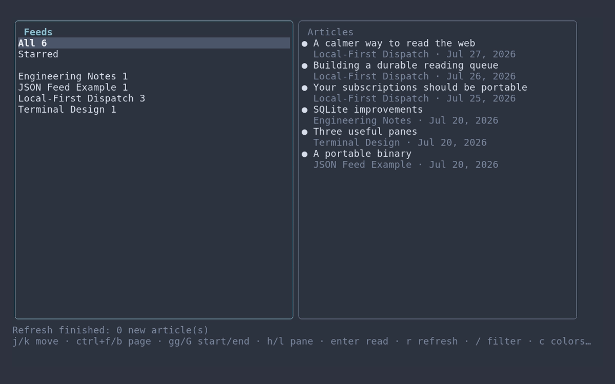 rxs feed and article navigation interface